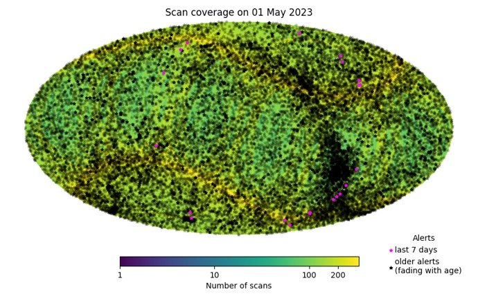 Gaia coverage